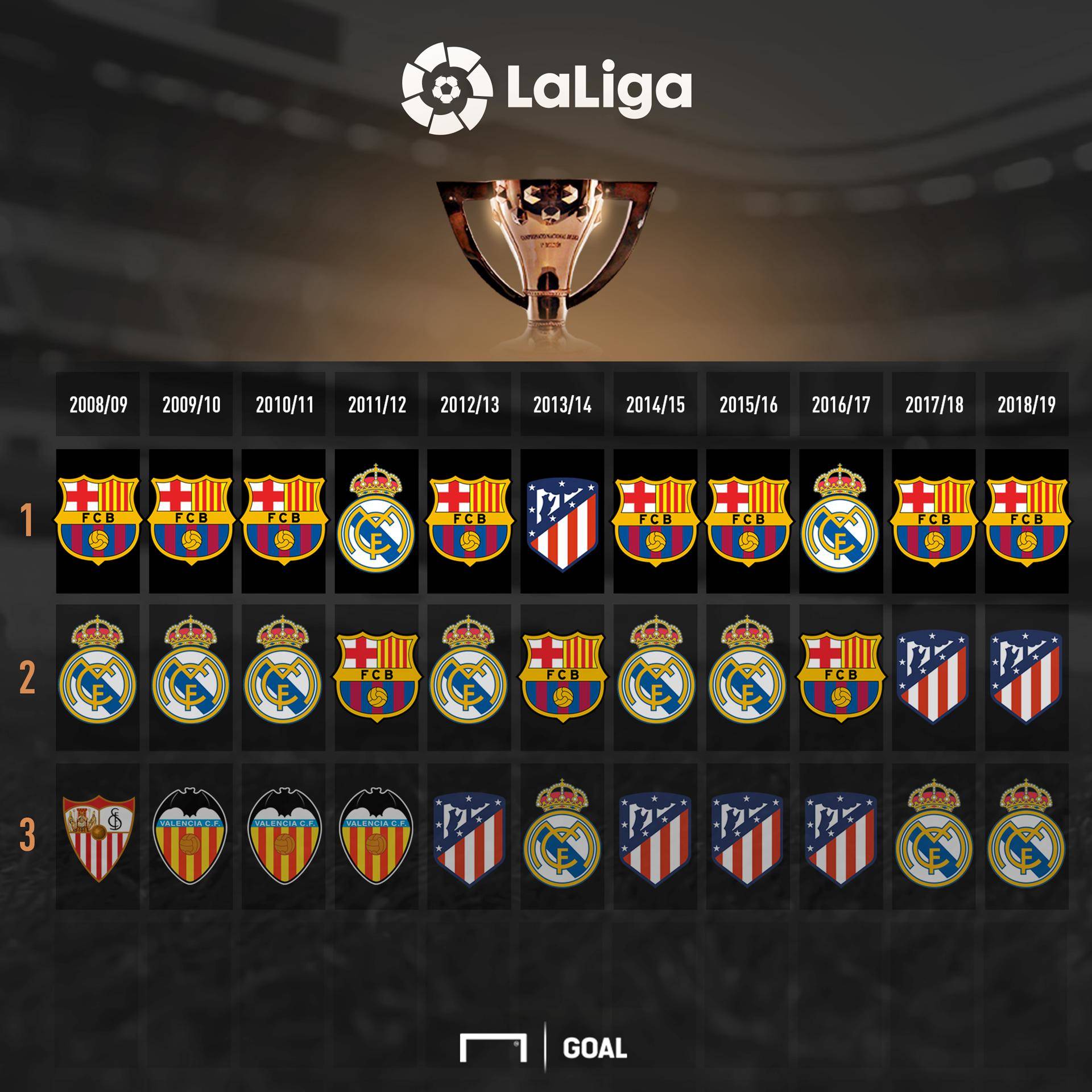 局势的高效 局势的高效